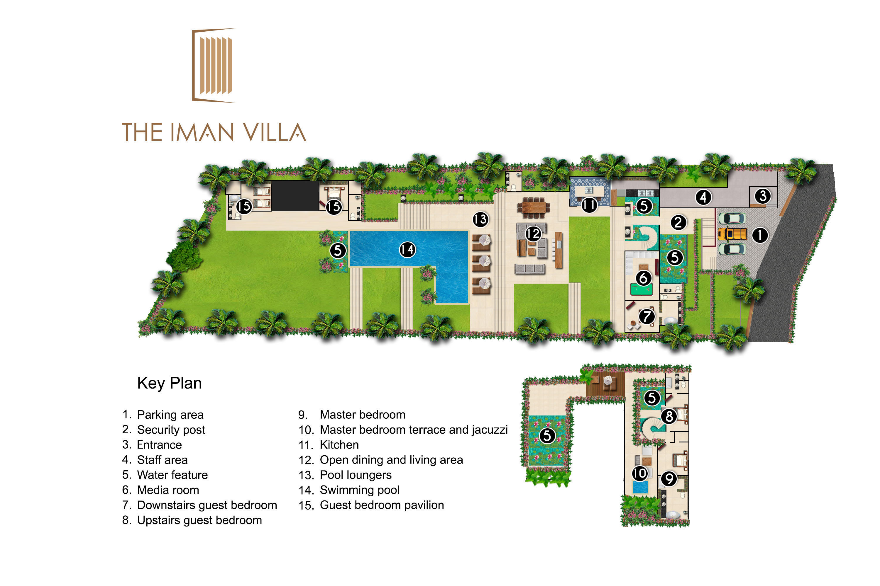 The Iman Villa